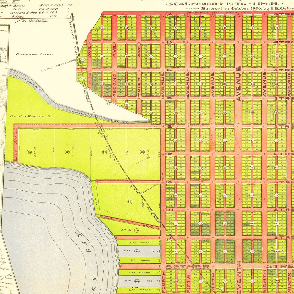 Restored historic details from the 1906 city map of Coos Bay, Oregon