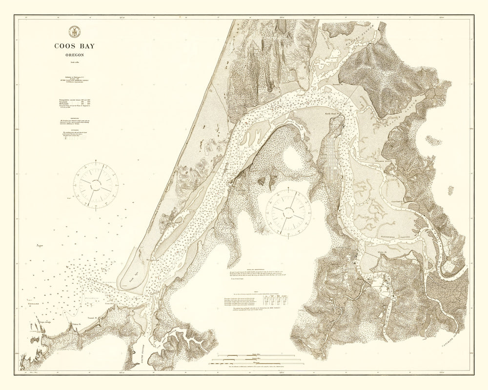 Vintage Map of Coos Bay, Oregon 1914 print style example