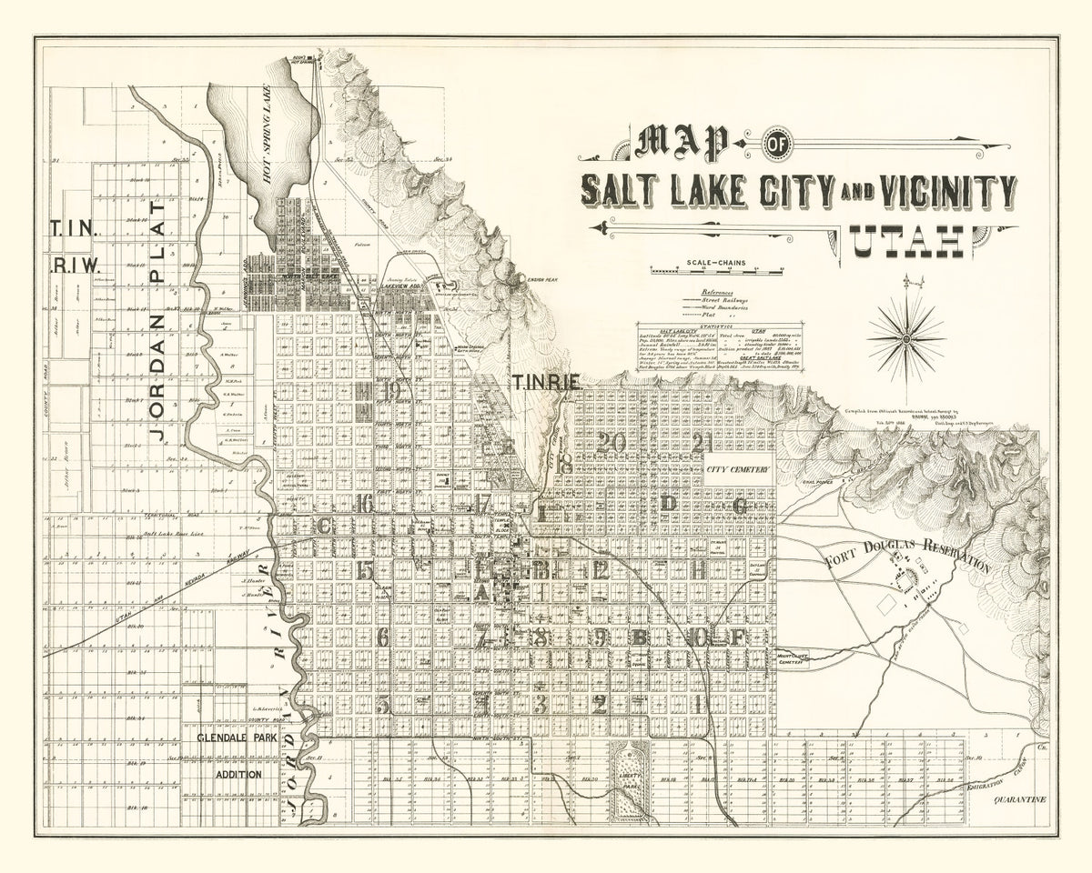 Preview of Vintage Map of Salt Lake City, Utah 1888