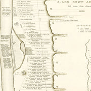 old Prairie des Chie