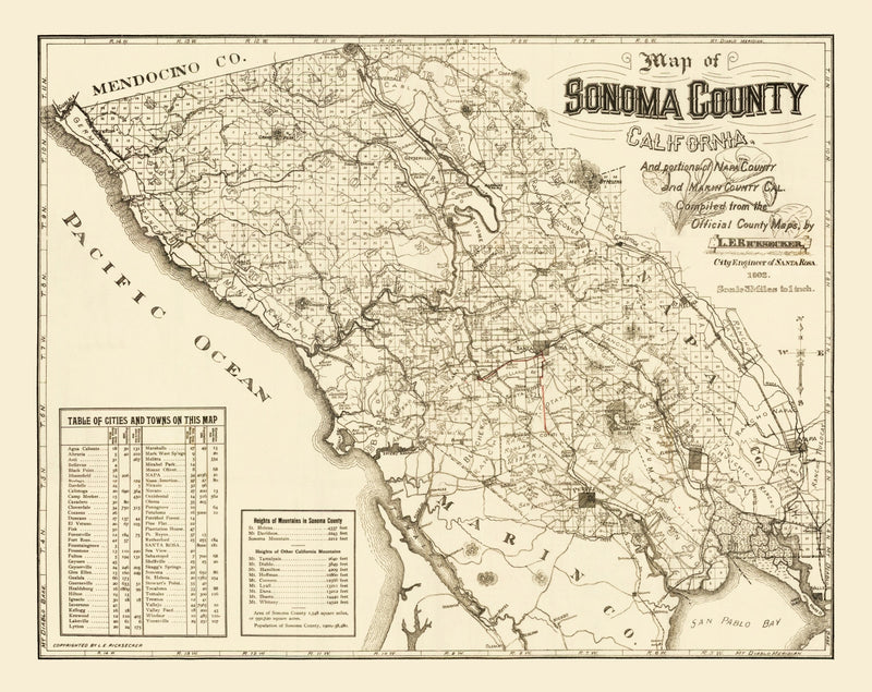 Size comparison using Vintage Map of Sonoma County, California 1902
