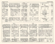 Wilmington history