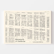 map of Berkeley