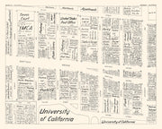 Berkeley history