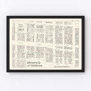 Berkeley Vintage Map 1952