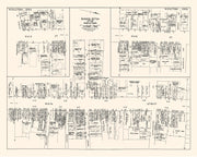 Middletown history