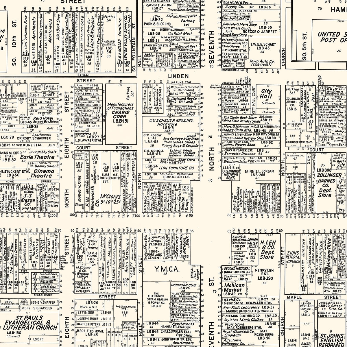 Vintage Allentown Pennsylvania Maps
