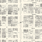 old Sacramento map