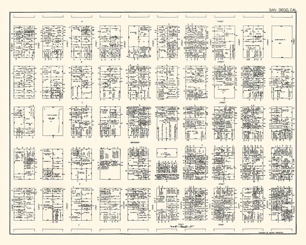 Vintage Map of San Diego, CA Business Section 1929 print style example