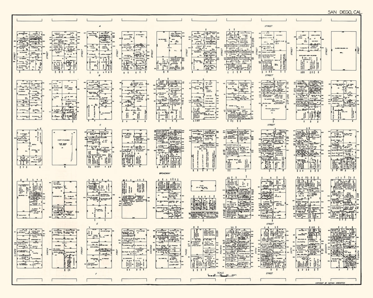 Preview of Vintage Map of San Diego, CA Business Section 1929