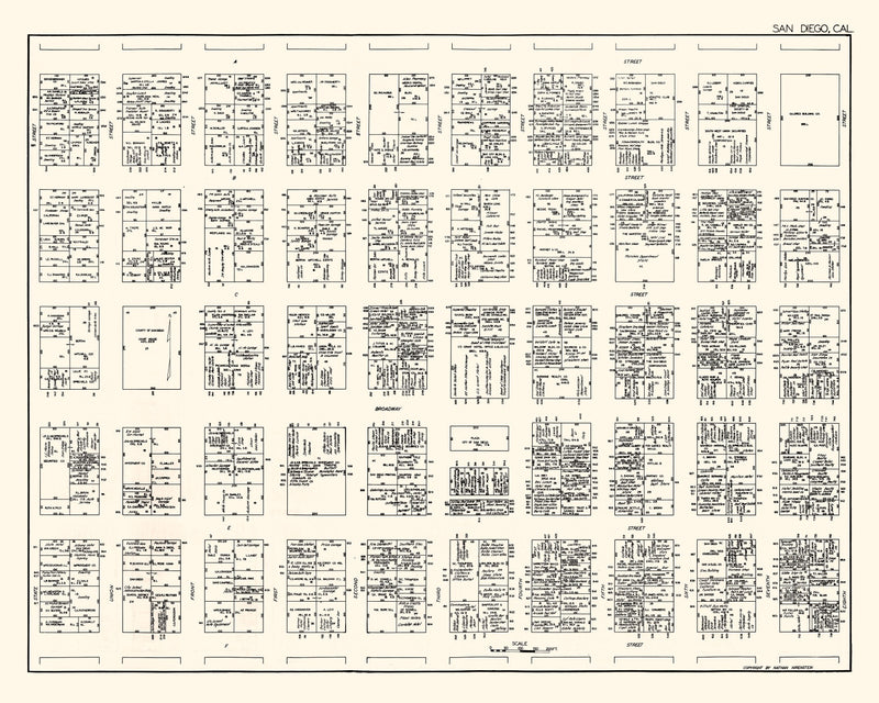 Size comparison using Vintage Map of San Diego, CA Business Section 1929