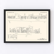 South Manchester Vintage Map 1929