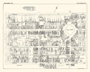 Wilkes-Barre history