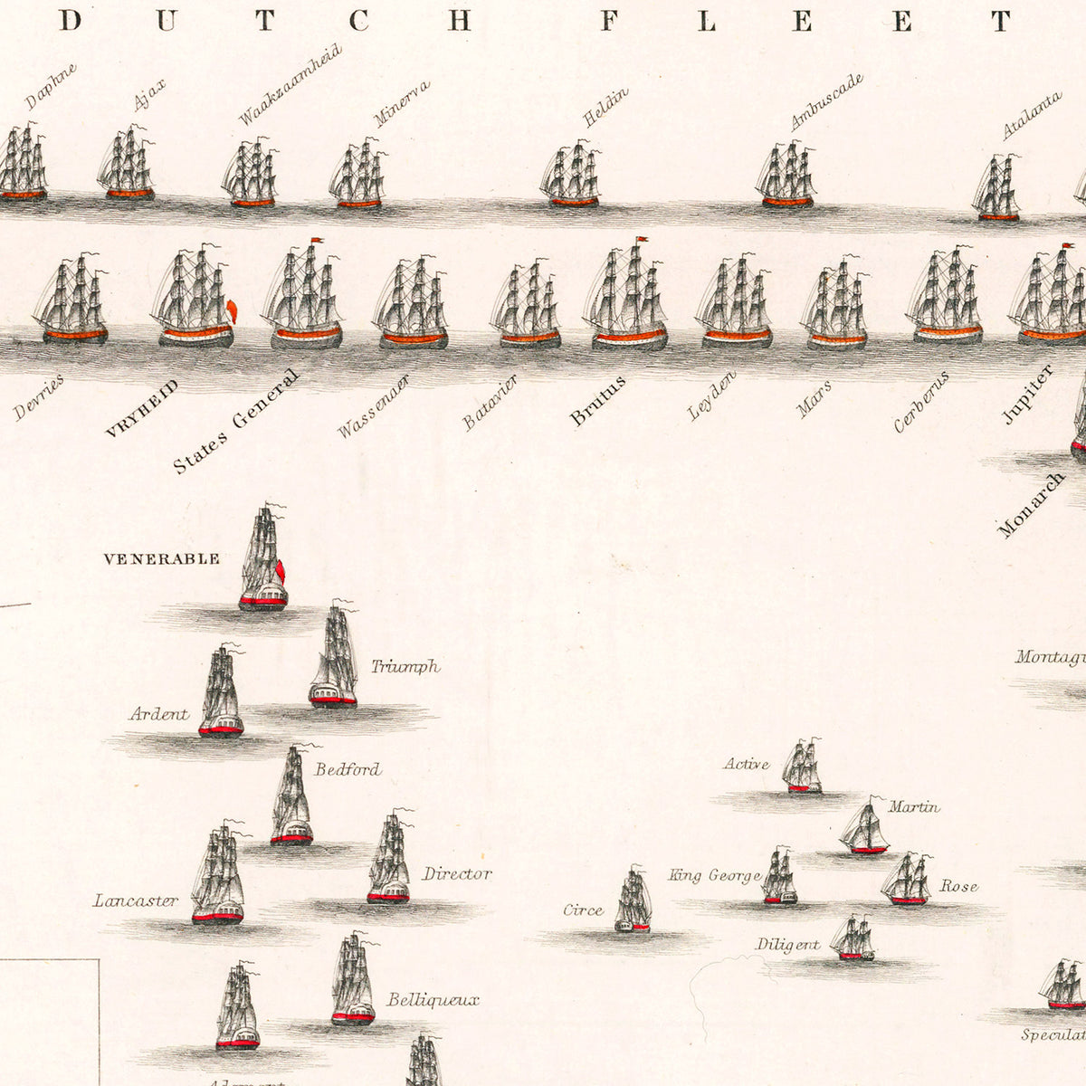 Restored historic details from the 1797 region map of County