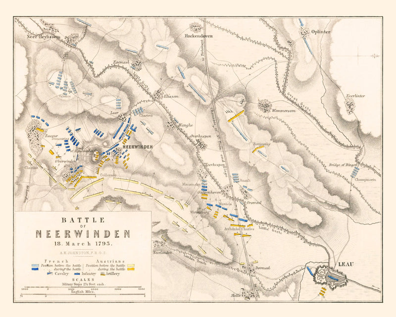 Size comparison using Vintage Map of the Battle of Neerwinden, 1793