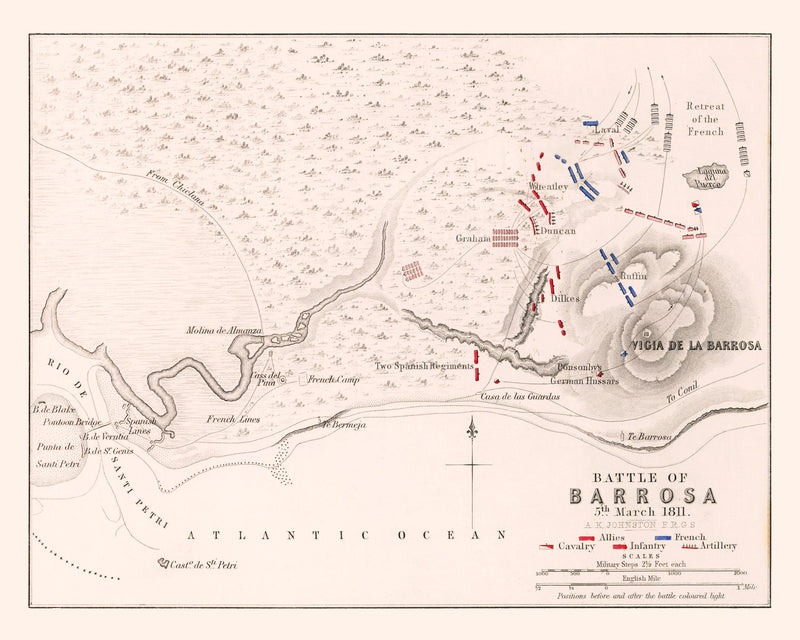 Size comparison using Vintage Map of the Battle of Barossa, 1811
