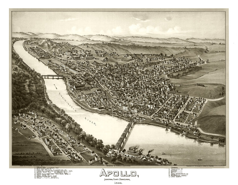 Size comparison using Vintage Map of Apollo, Pennsylvania 1896