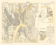 Boston history