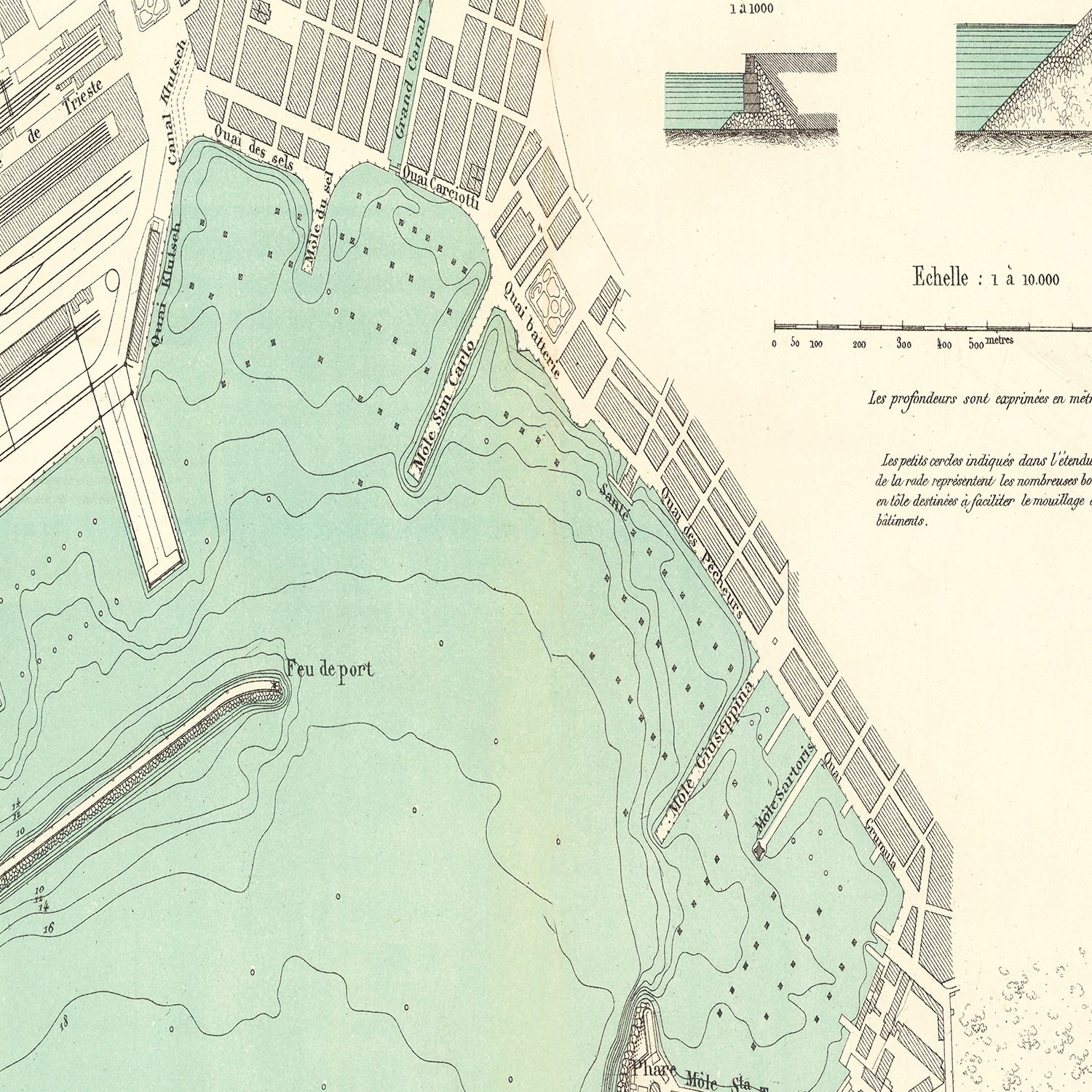 Restored historic details from the 1883 city map of Trieste