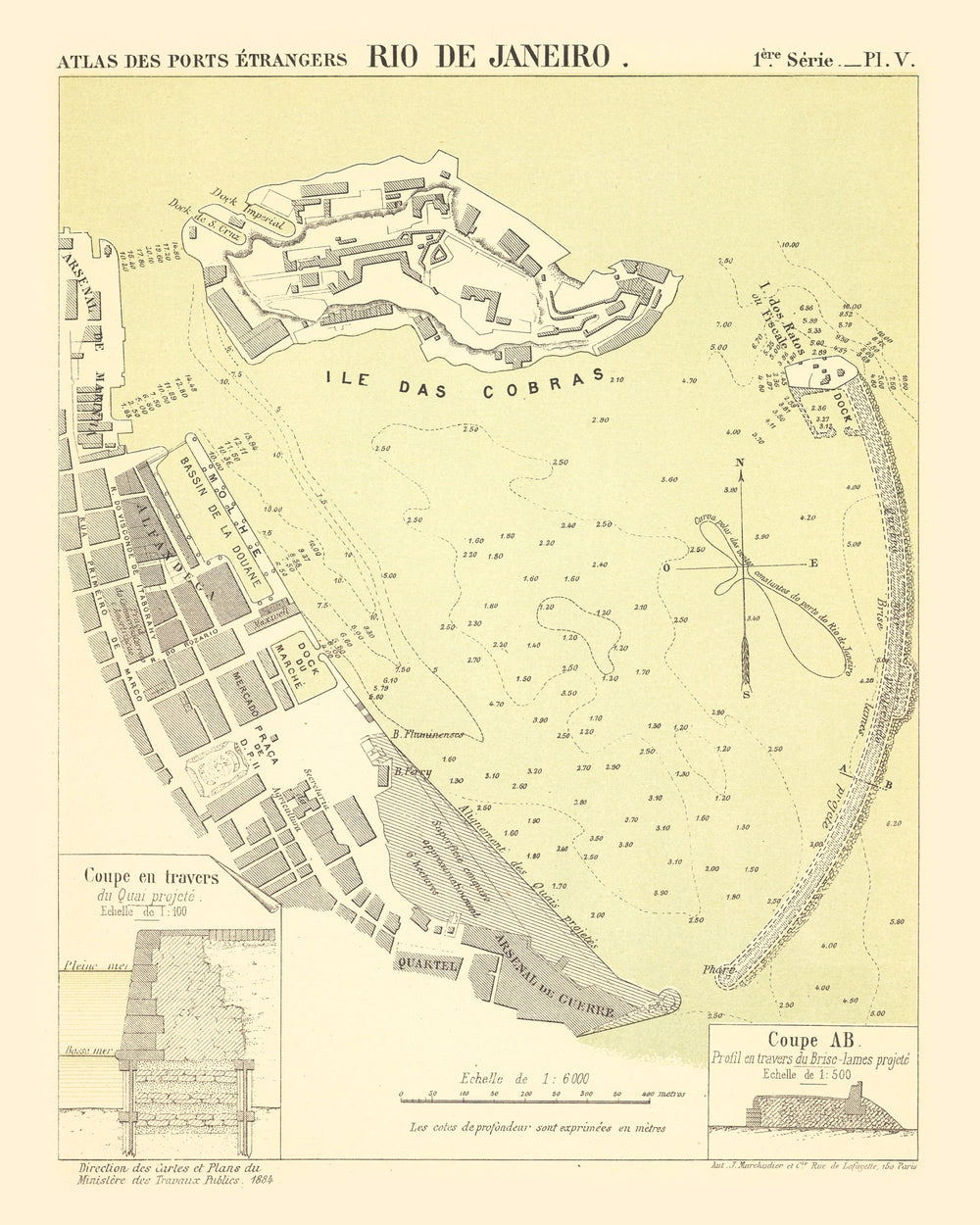 Vintage Map of Rio de Janeiro, Brazil 1884 print style example