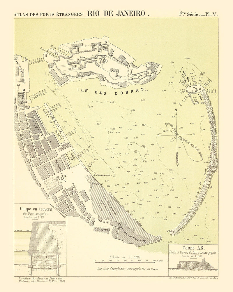 Size comparison using Vintage Map of Rio de Janeiro, Brazil 1884