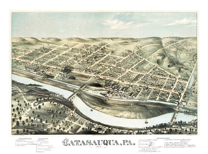 Size comparison using Vintage Map of Catasauqua, Pennsylvania 1873