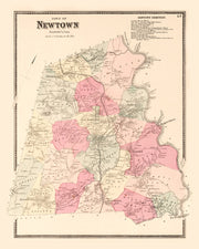 Newtown history