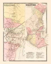 Stratford history