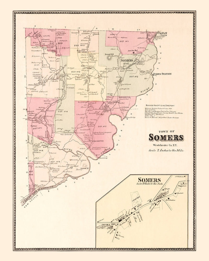 Size comparison using Vintage Map of Somers, New York 1867