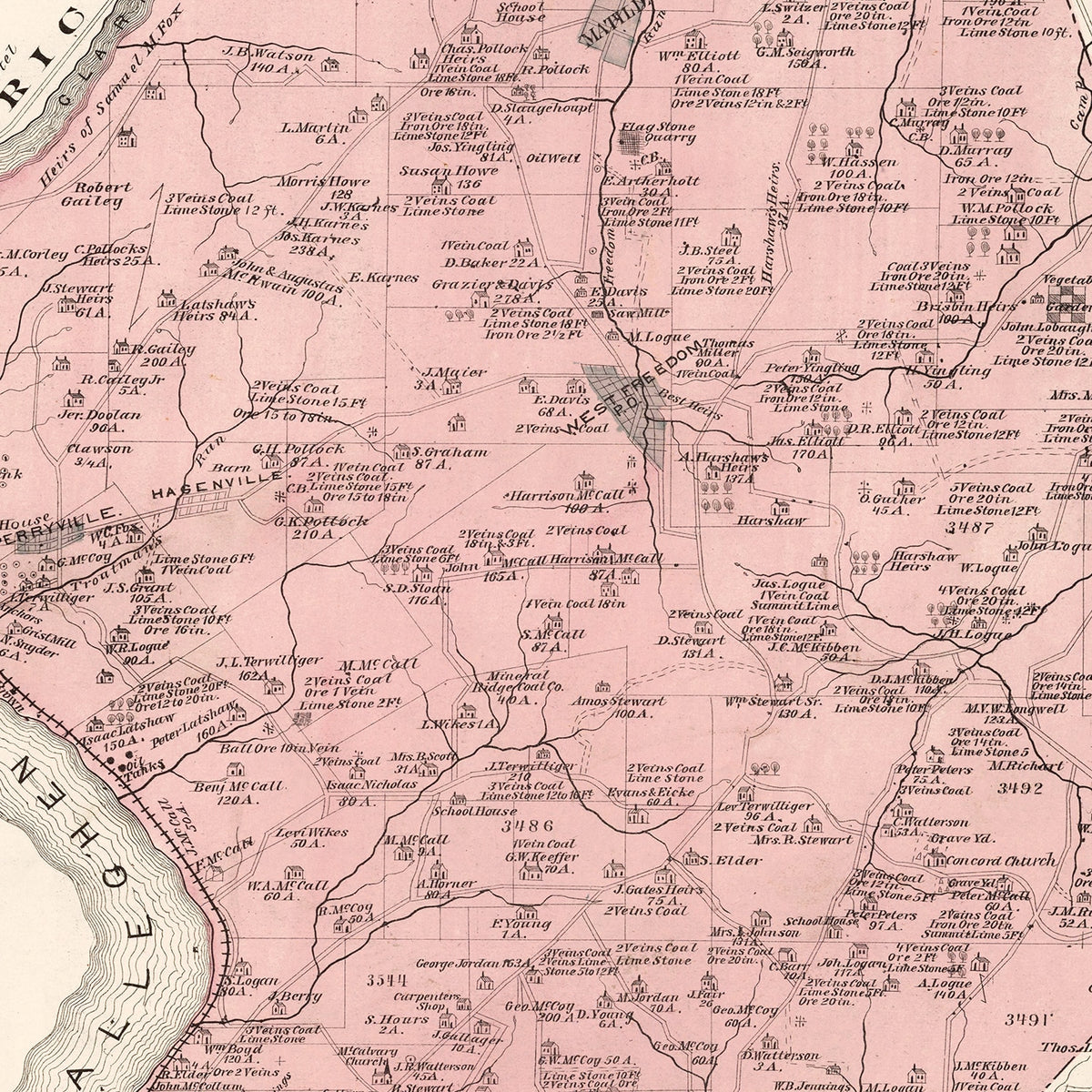 Restored historic details from the 1877 city map of Perry, Pennsylvania