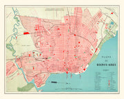 Buenos Aires history