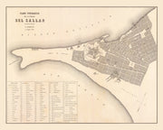 Callao history