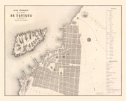 Iquique history