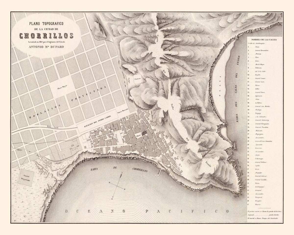 Preview of Vintage Map of Chorrillos, Peru 1865