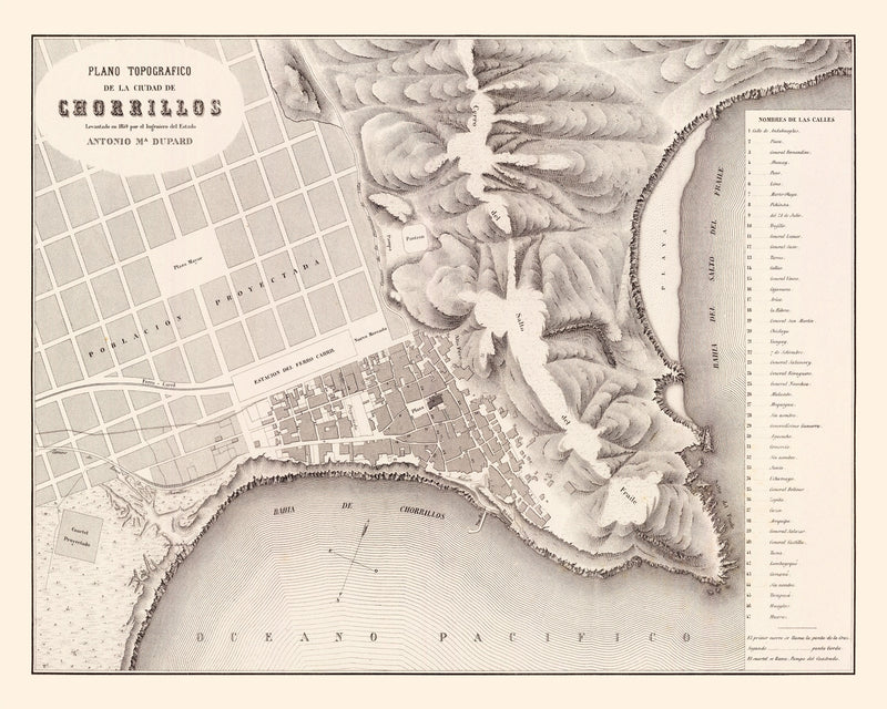 Size comparison using Vintage Map of Chorrillos, Peru 1865