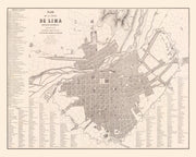 Lima history