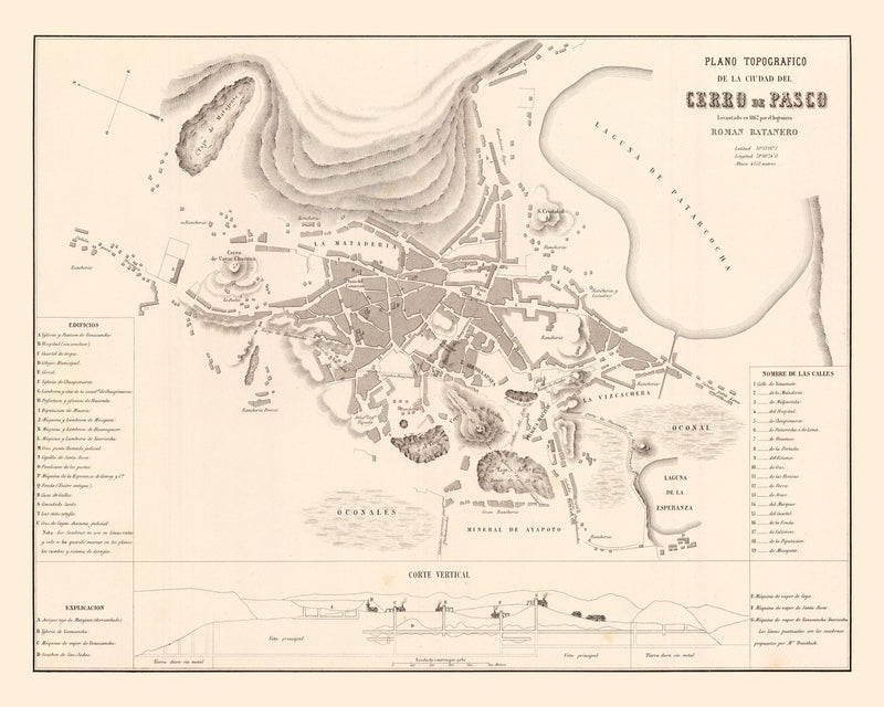 Size comparison using Vintage Map of Cerro de Pasco, Peru 1865