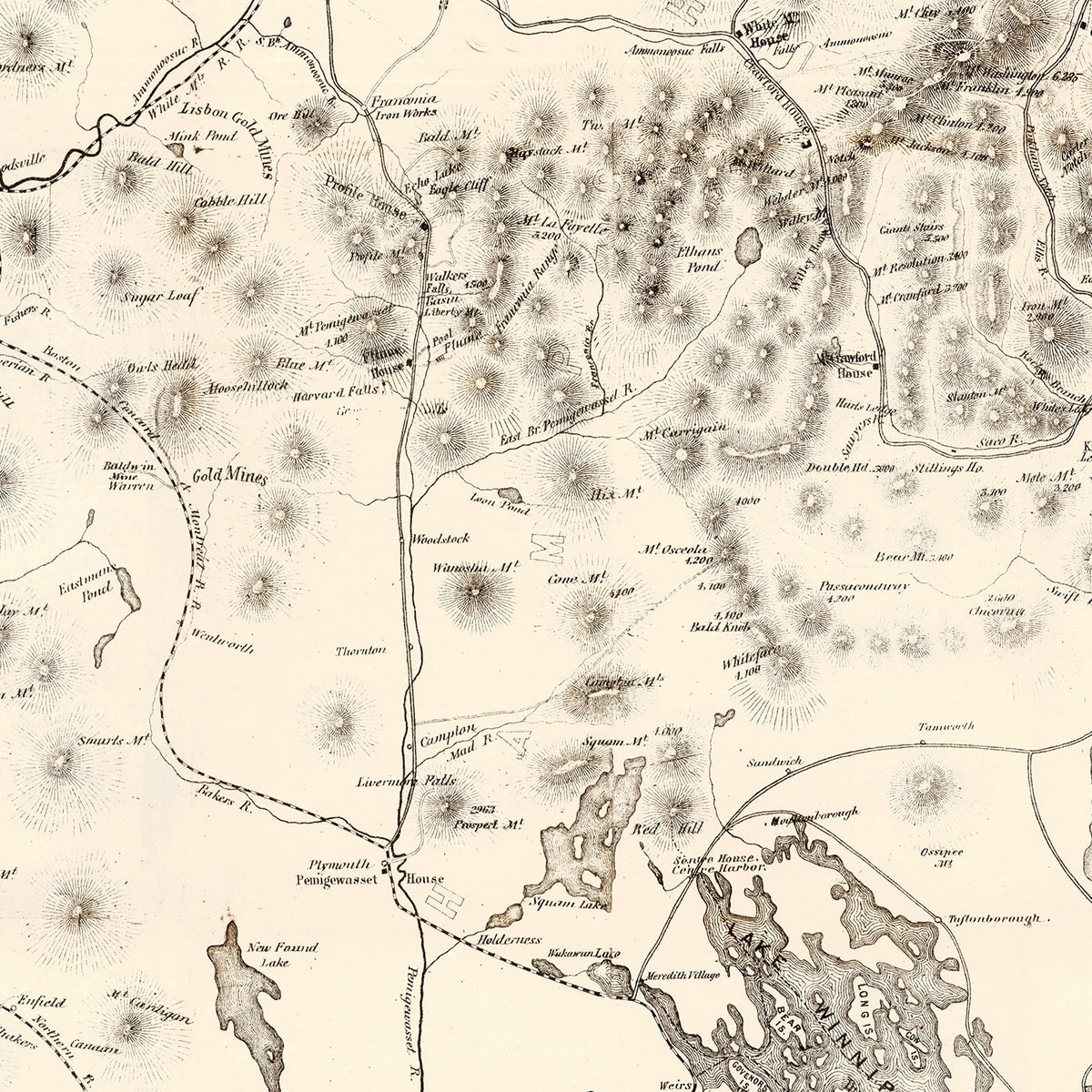 Restored historic details from the 1872 national park map of County, New Hampshire