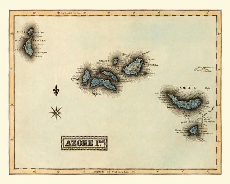 Size comparison using Vintage Map of Azore Islands, 1823
