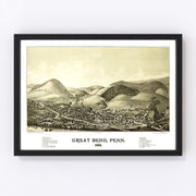 Great Bend Vintage Map 1887