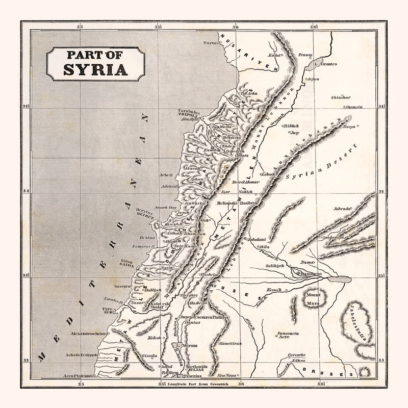 Size comparison using Vintage Map of Syria 1848