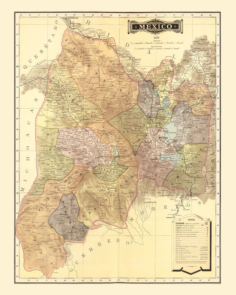 Size comparison using Vintage Map of Mexico 1886