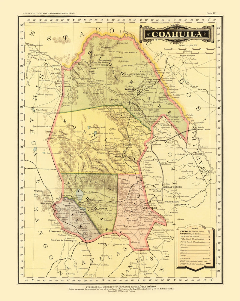 Size comparison using Vintage Map of Coahuila Mexico, 1886