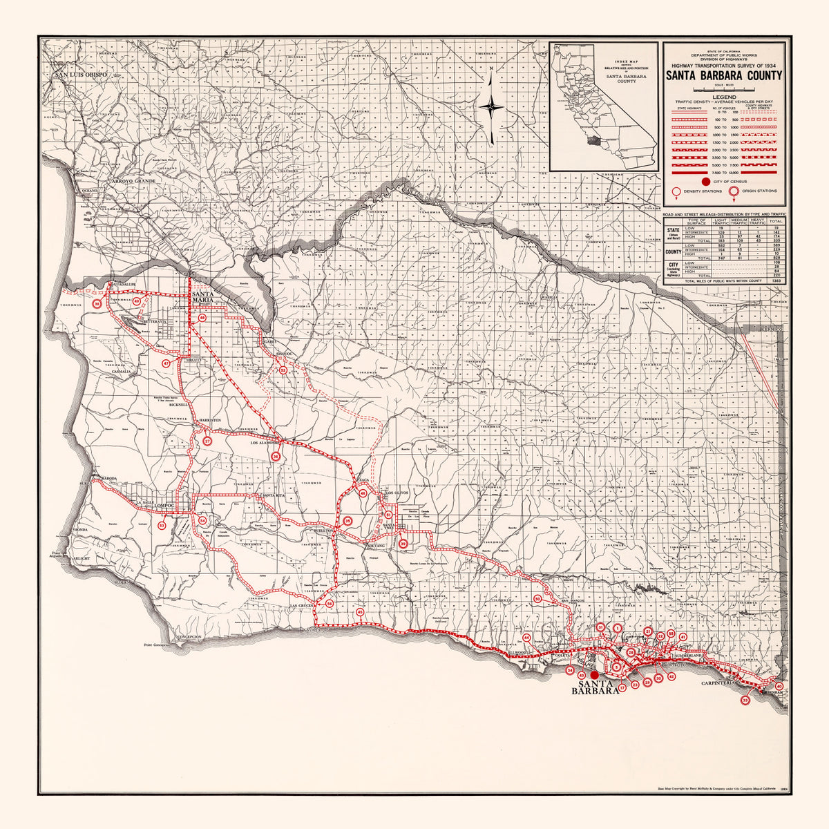 Preview of Vintage Map of Santa Barbara County, California 1935