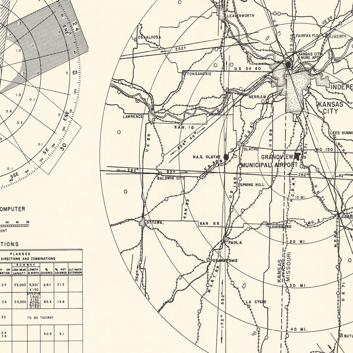 Restored historic details from the 1952 airfield map of Jackson County, Missouri
