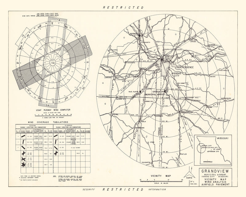 Size comparison using Vintage Map of the Grandview Municipal airport Vicinity, 1952