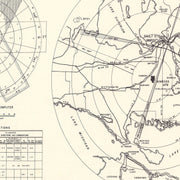 old Kinross Air Forc