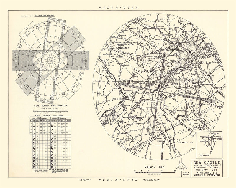 Size comparison using Vintage Map of the New Castle Municipal County Airport Vicinity, 1951