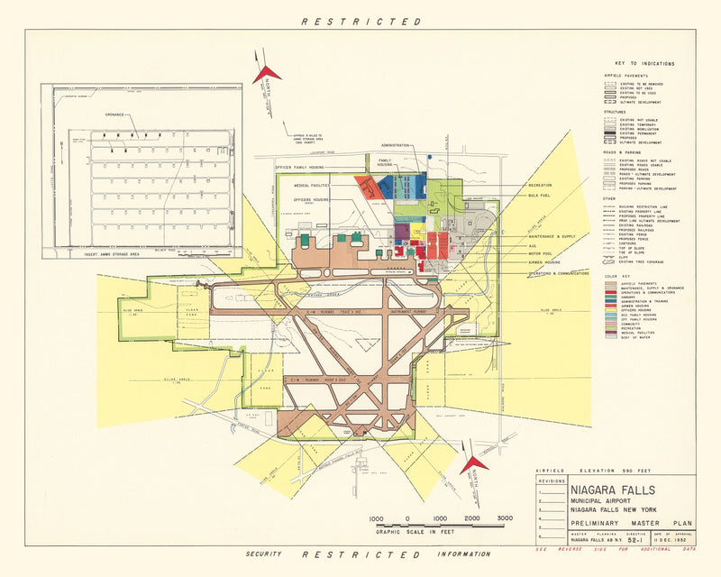 Size comparison using Vintage Map of Niagara Municipal Airport, 1952
