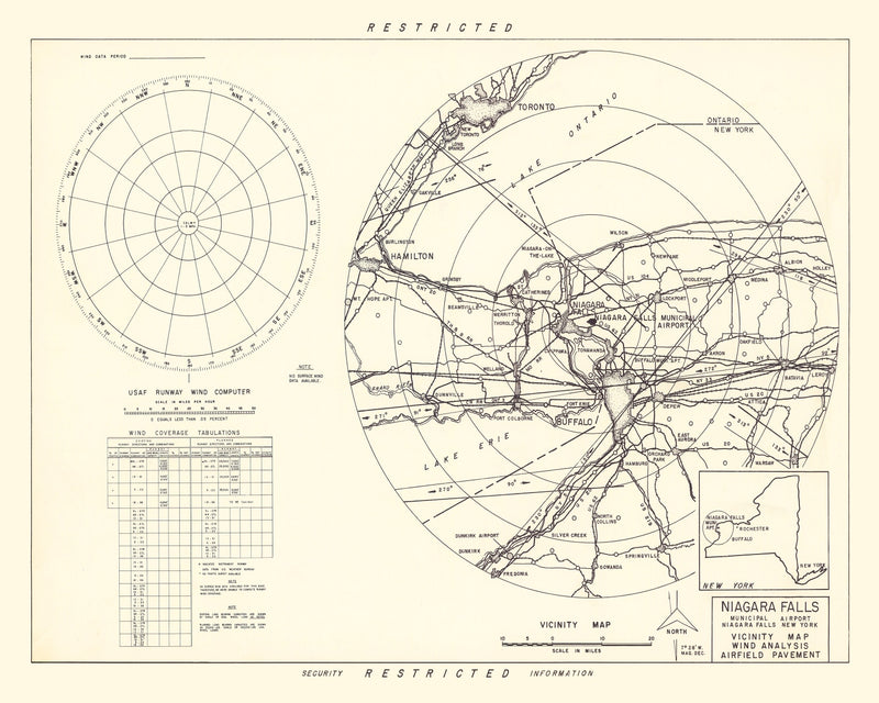 Size comparison using Vintage Map of the Niagara Municipal Airport Vicinity, 1952